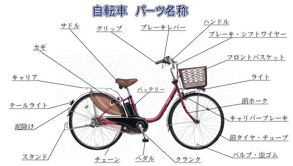 自転車出張修理サービス サイクルドクター